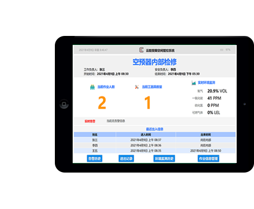 1622709868550010779.png 有限空間作業(yè)平臺.png