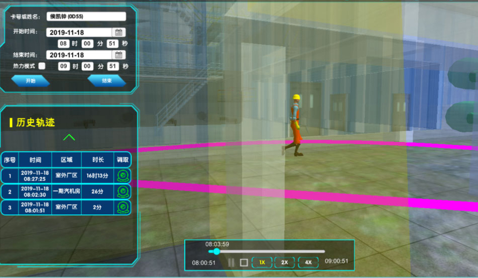 1627286184764059887.jpg 人員定位系統