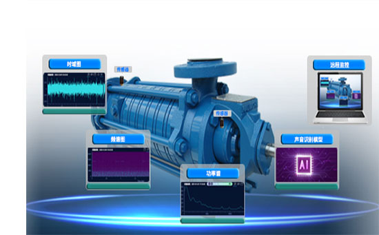 1629100142552039972.jpg 聲音監(jiān)測(cè).jpg